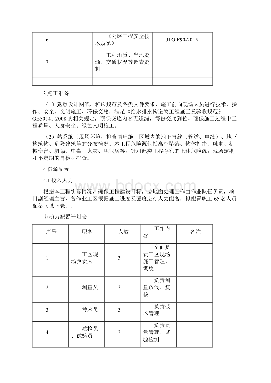 混凝土箱涵工程施工设计方案.docx_第2页