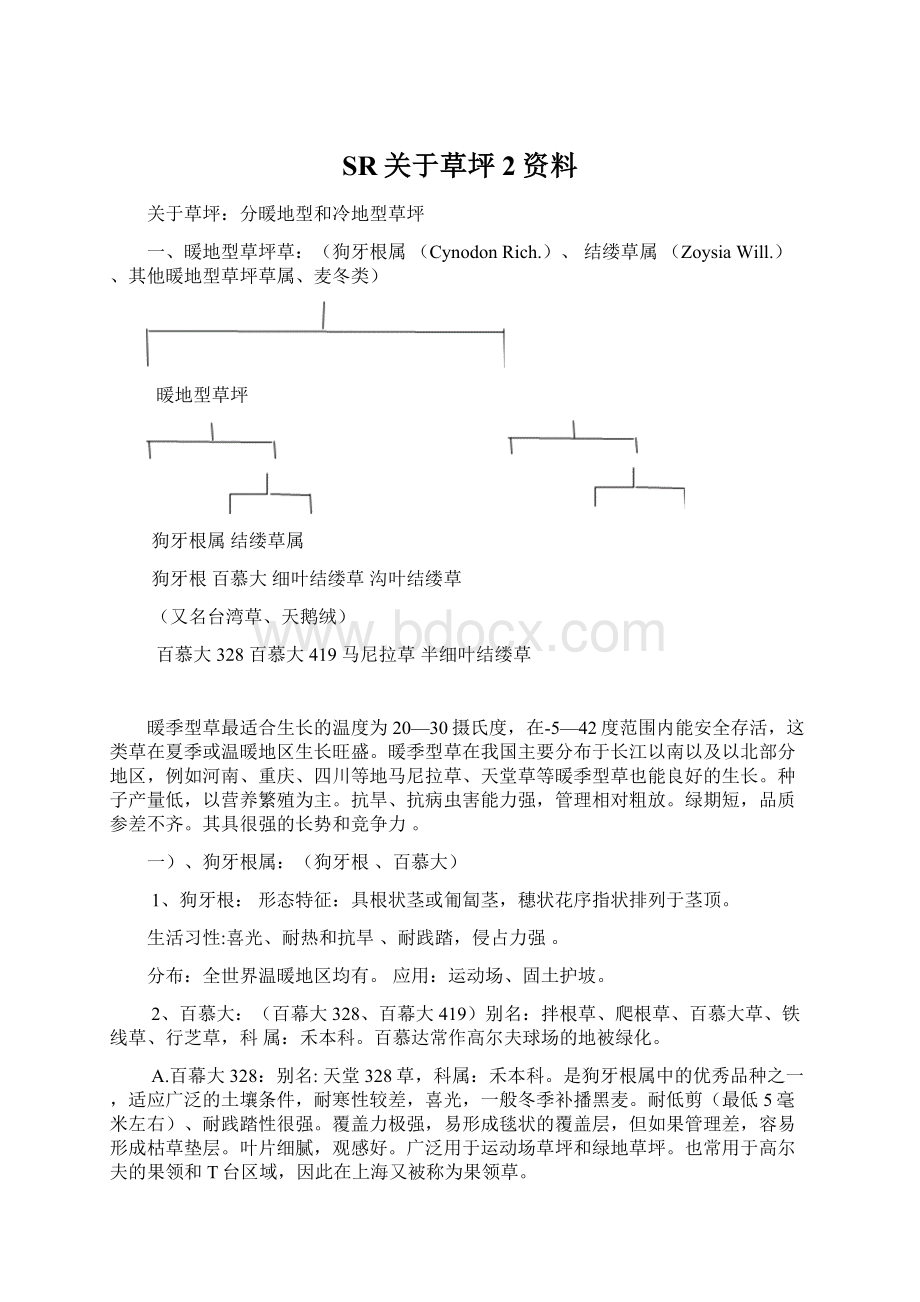 SR关于草坪2资料.docx