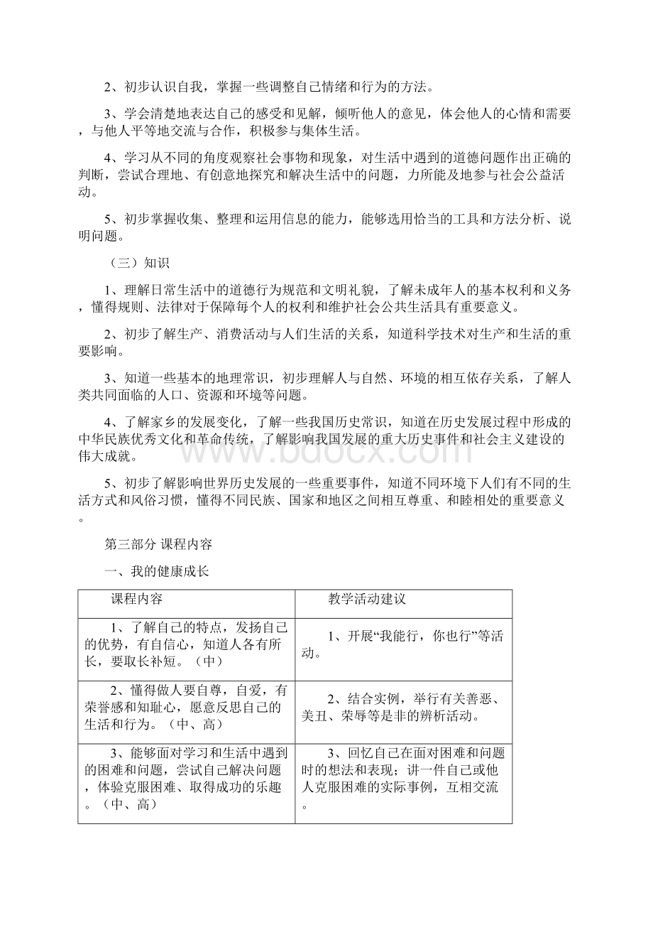 小学品德与社会课程标准Word文档下载推荐.docx_第3页