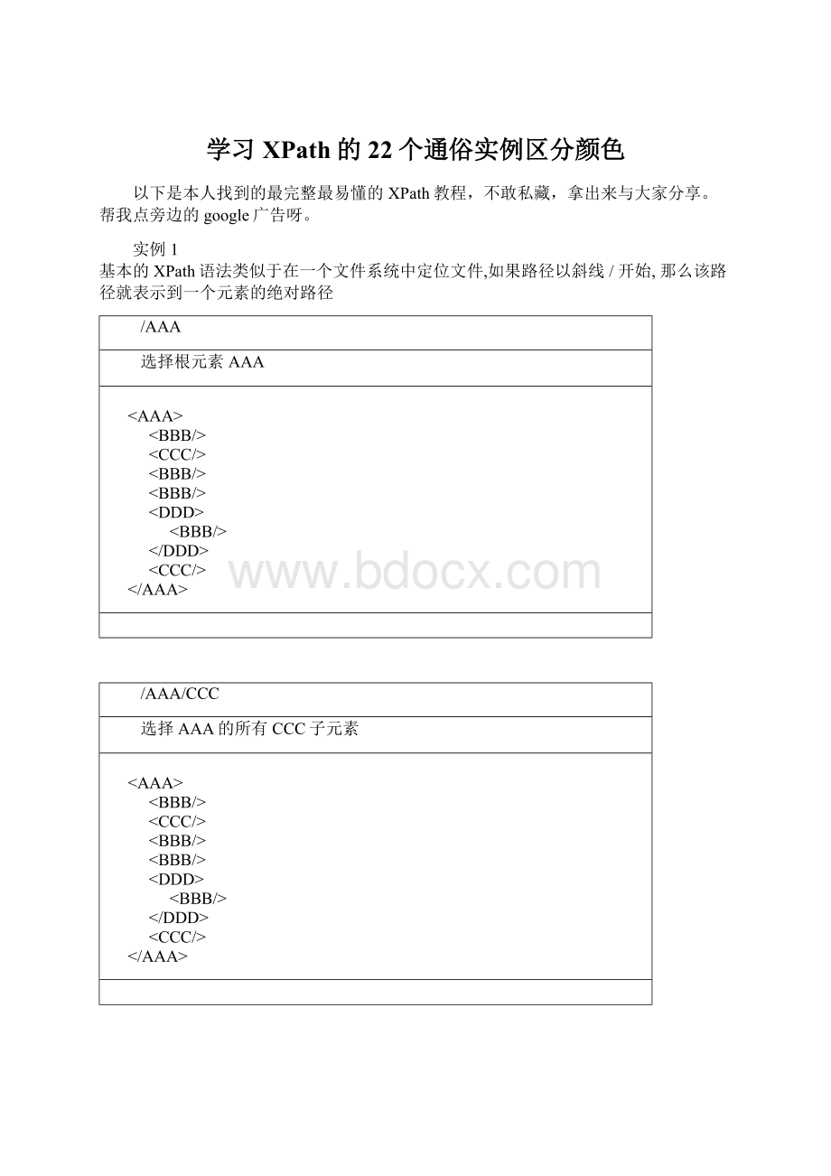 学习XPath的22个通俗实例区分颜色Word文件下载.docx