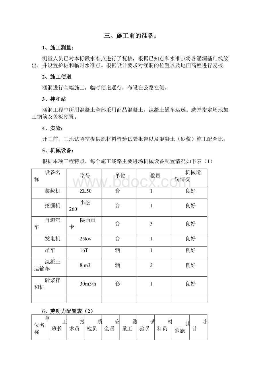 明板涵工程施工方案Word下载.docx_第2页