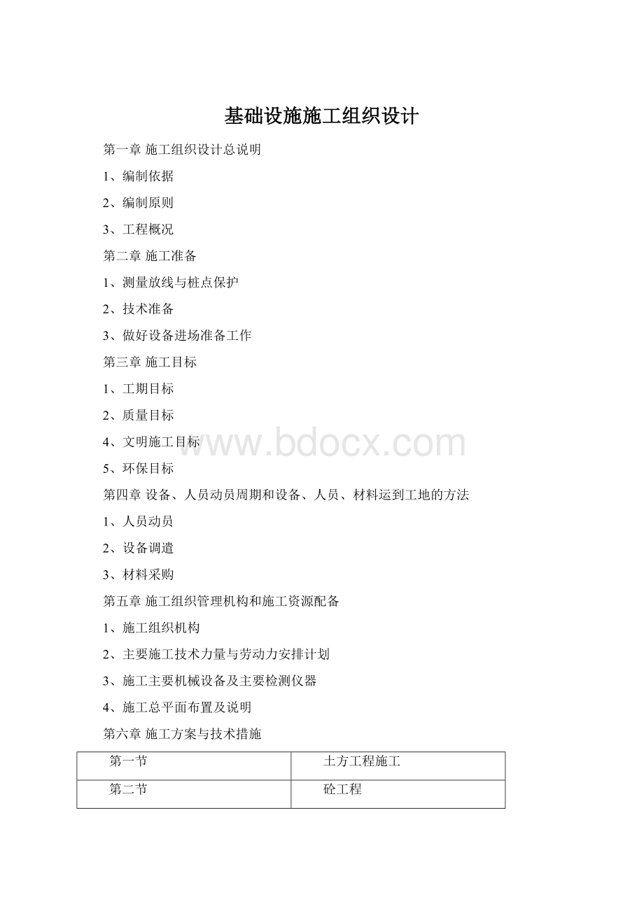 基础设施施工组织设计.docx