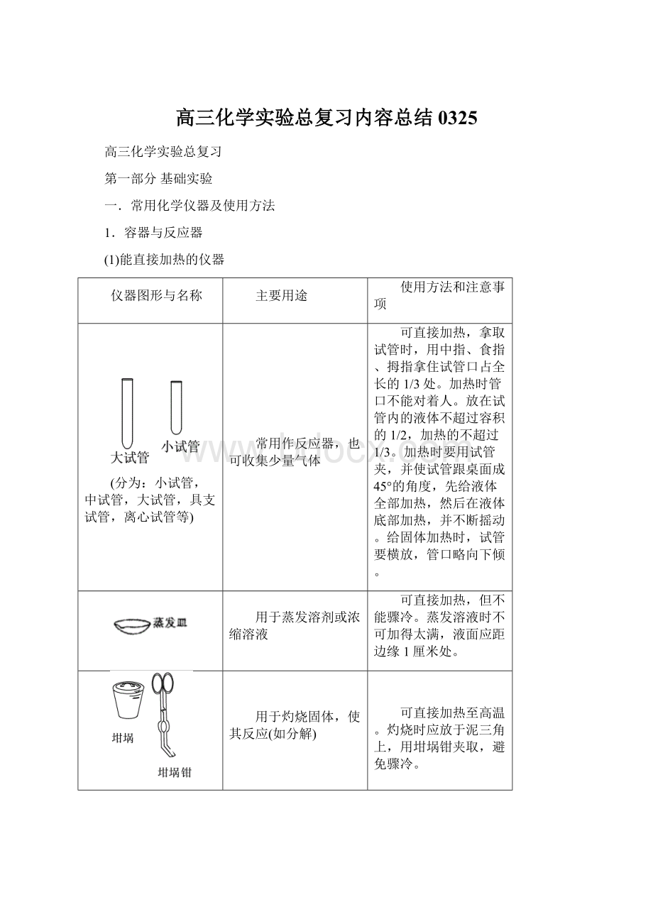 高三化学实验总复习内容总结0325.docx