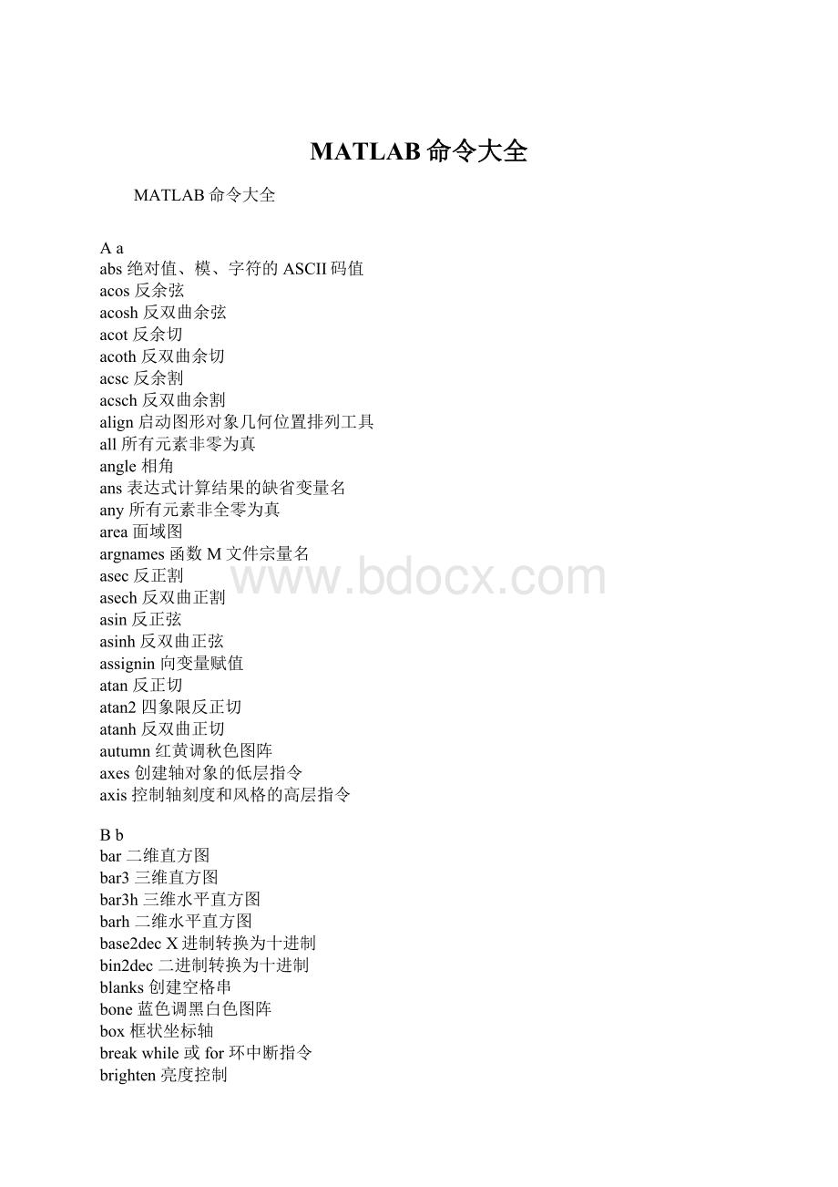 MATLAB命令大全.docx_第1页