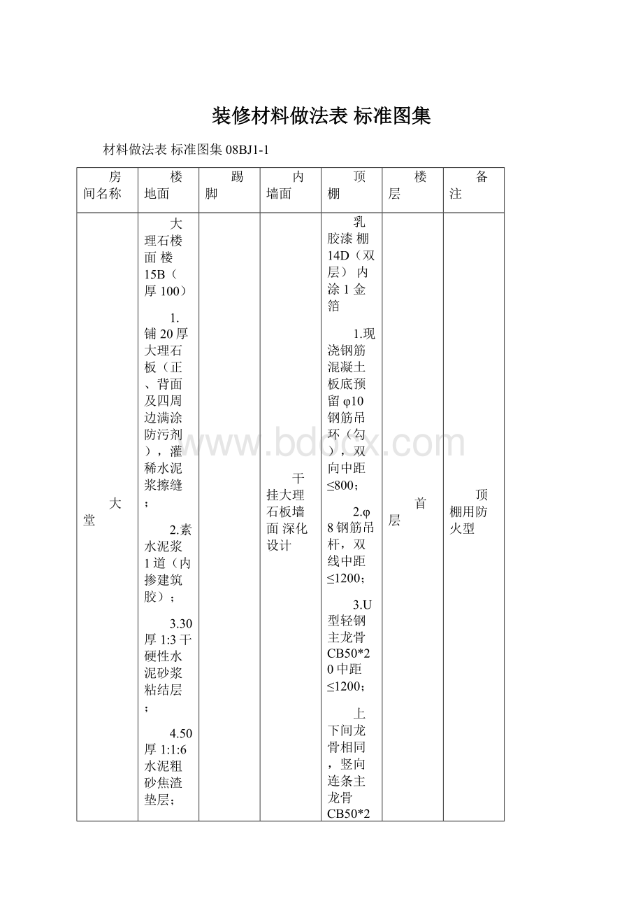 装修材料做法表标准图集Word格式文档下载.docx