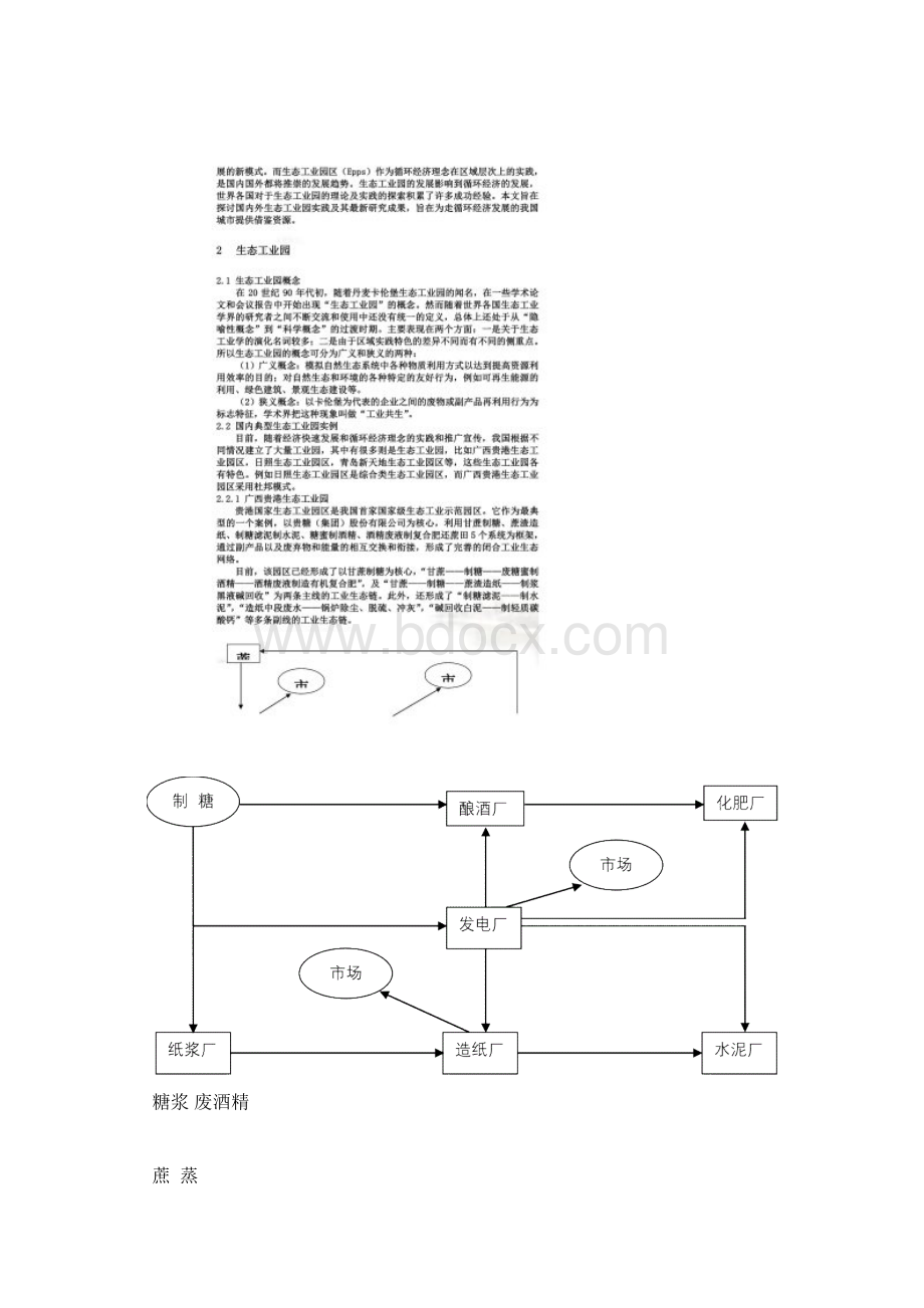 生态工业园案例及分析.docx_第2页