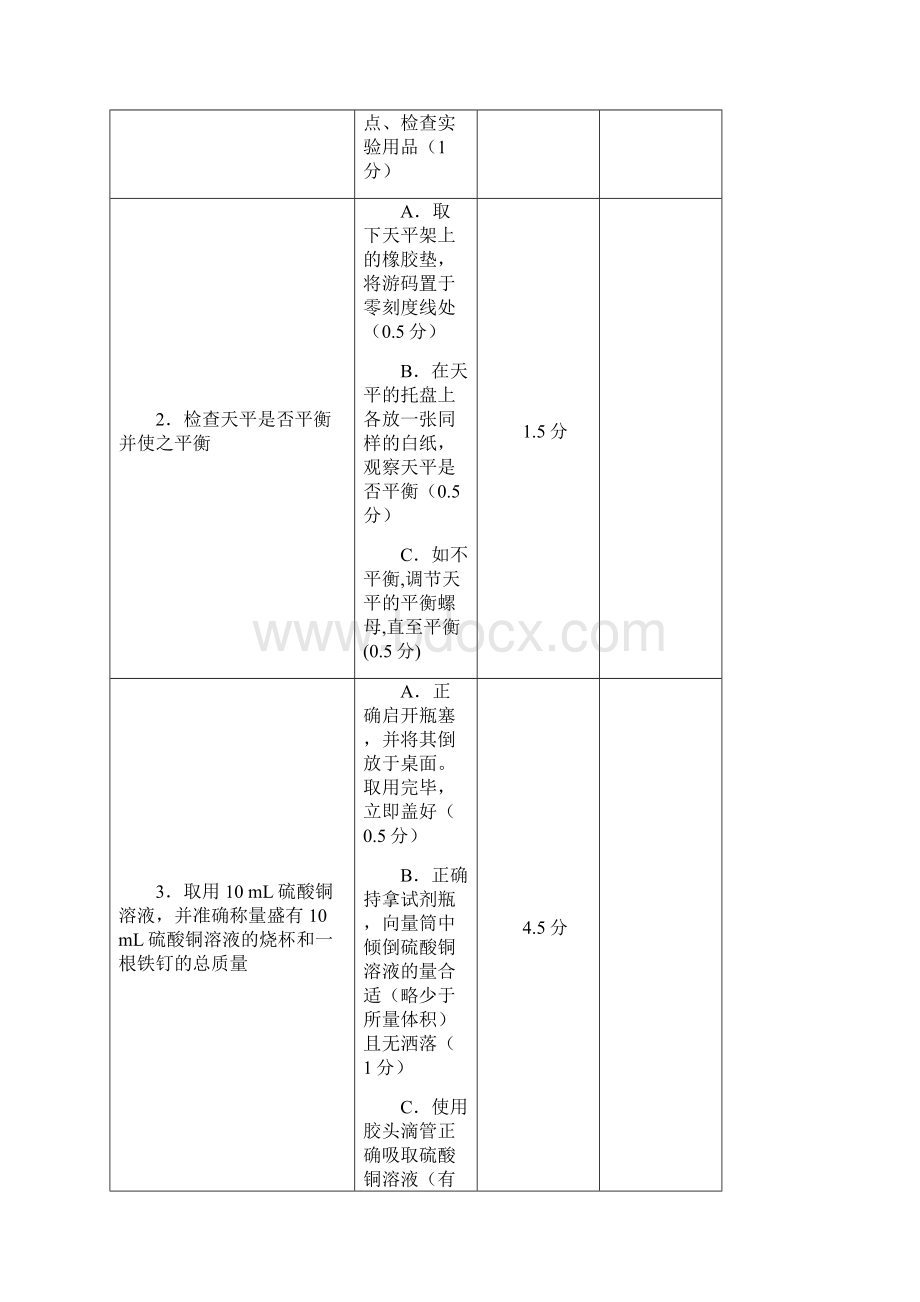 四川省广安市中考化学实验操作考试试题无答案.docx_第3页