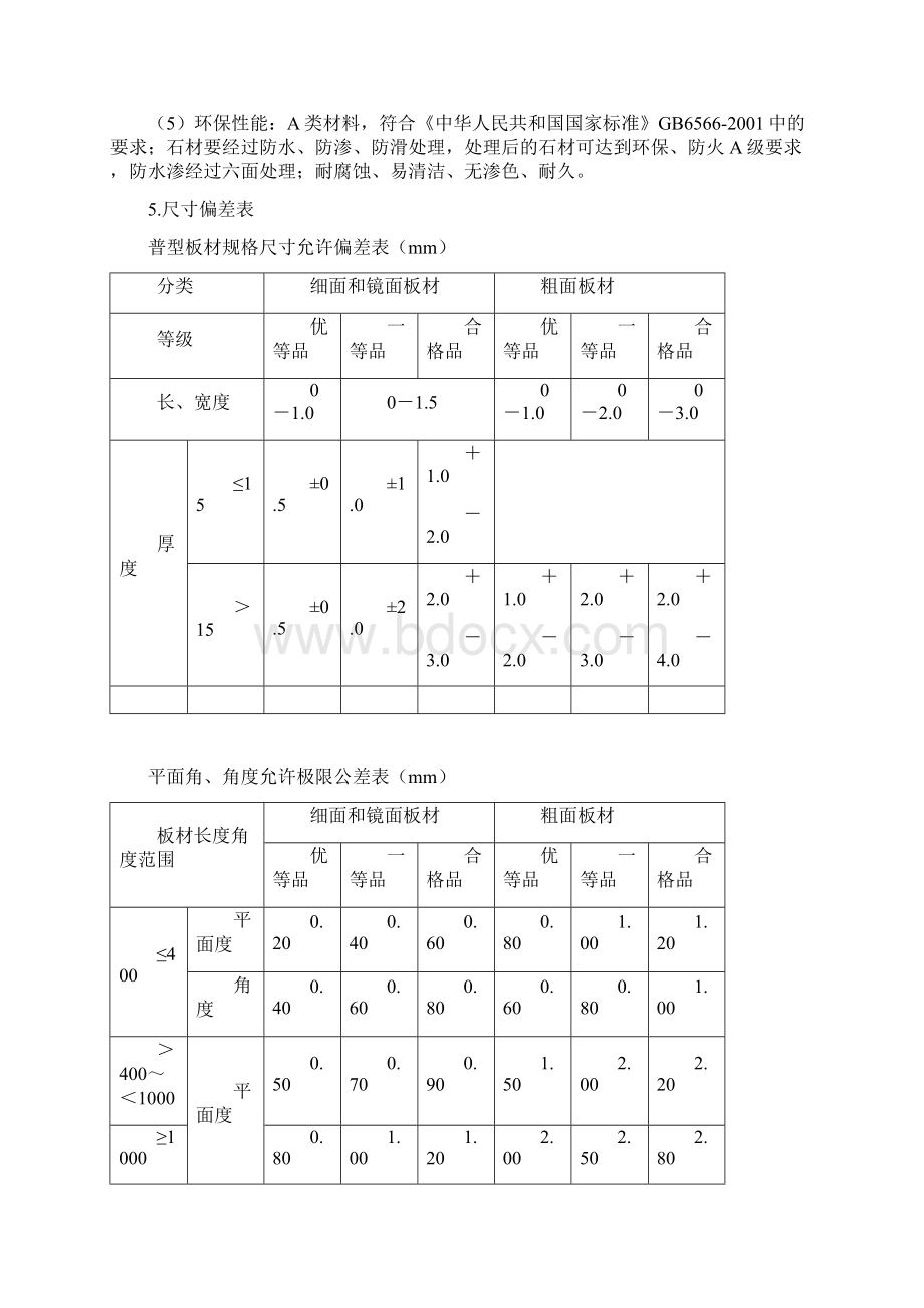 分部施工方案Word文档格式.docx_第3页