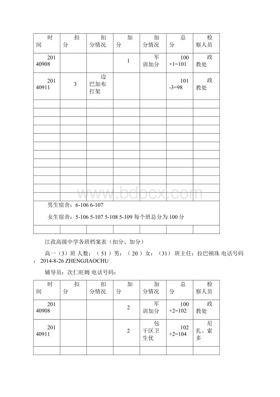 高一量化分Word文件下载.docx_第2页