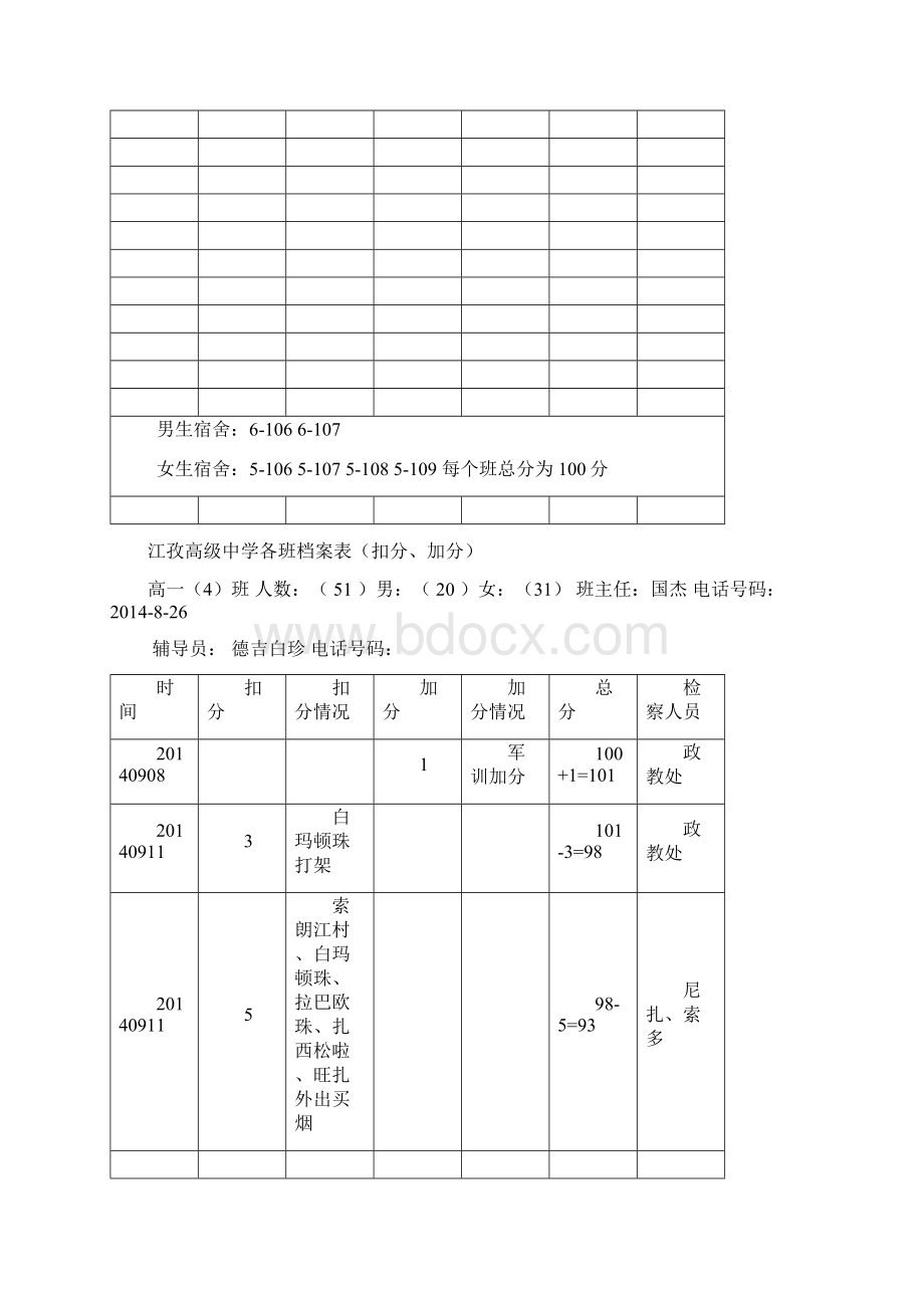 高一量化分Word文件下载.docx_第3页