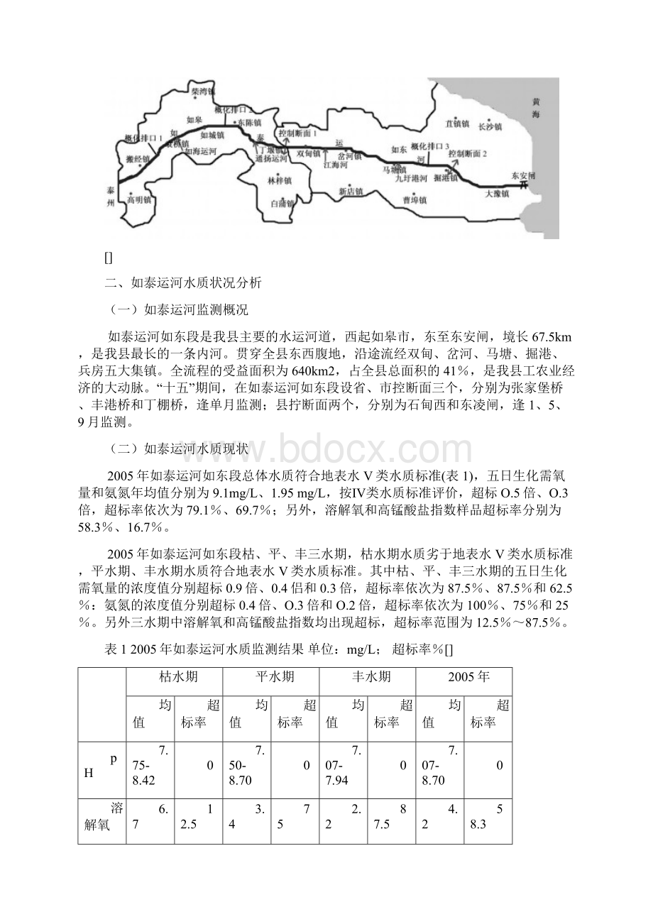 水环境化学泰运河水质状况分析.docx_第2页