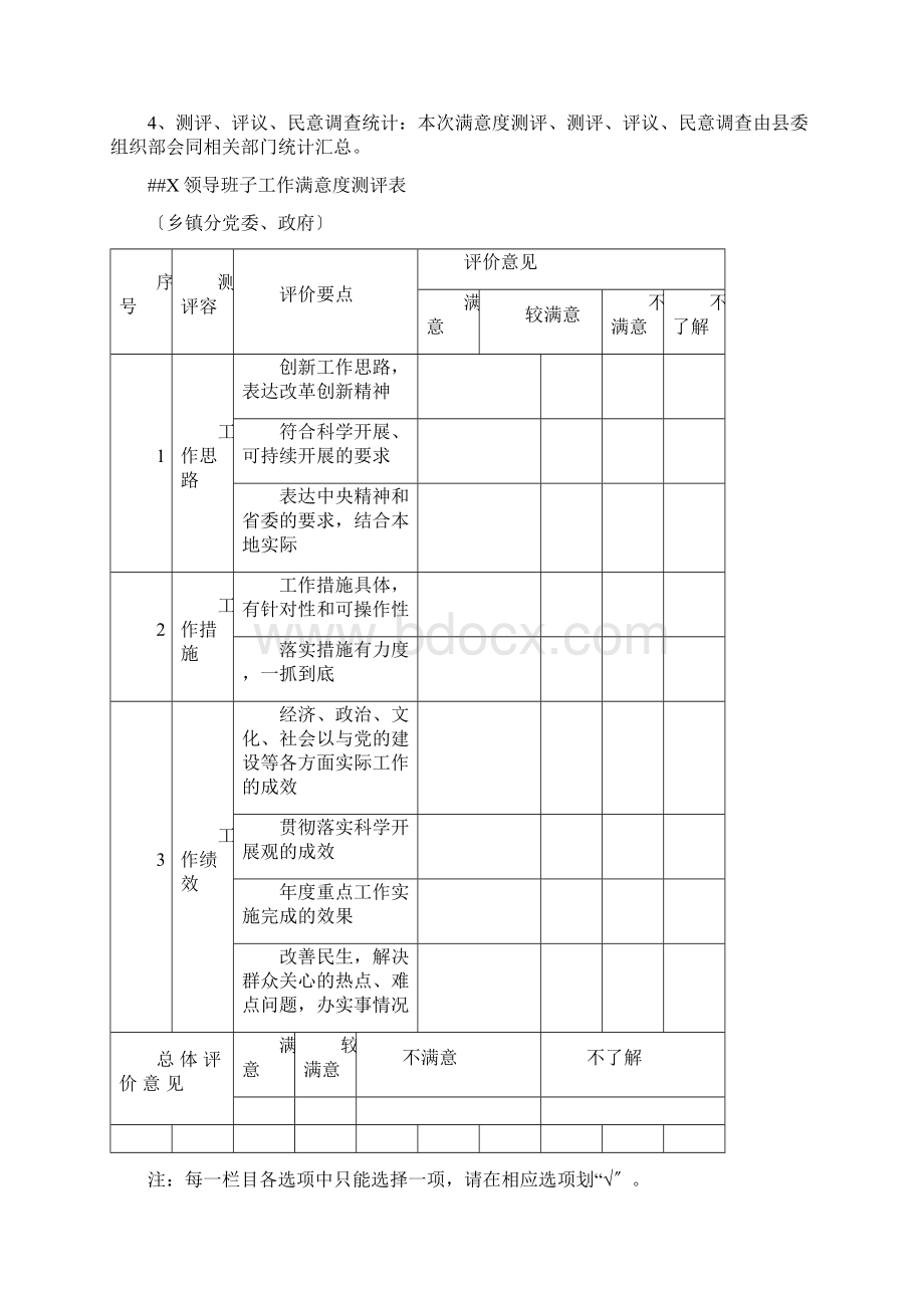 领导班子及领导干部民意测评表.docx_第2页