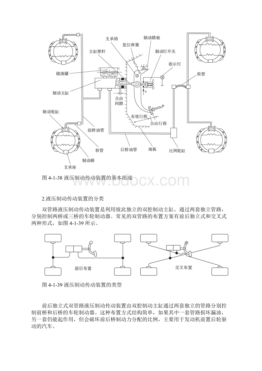 汽车底盘构造与维修任务5 液压制动传动装置的排气Word格式.docx_第2页