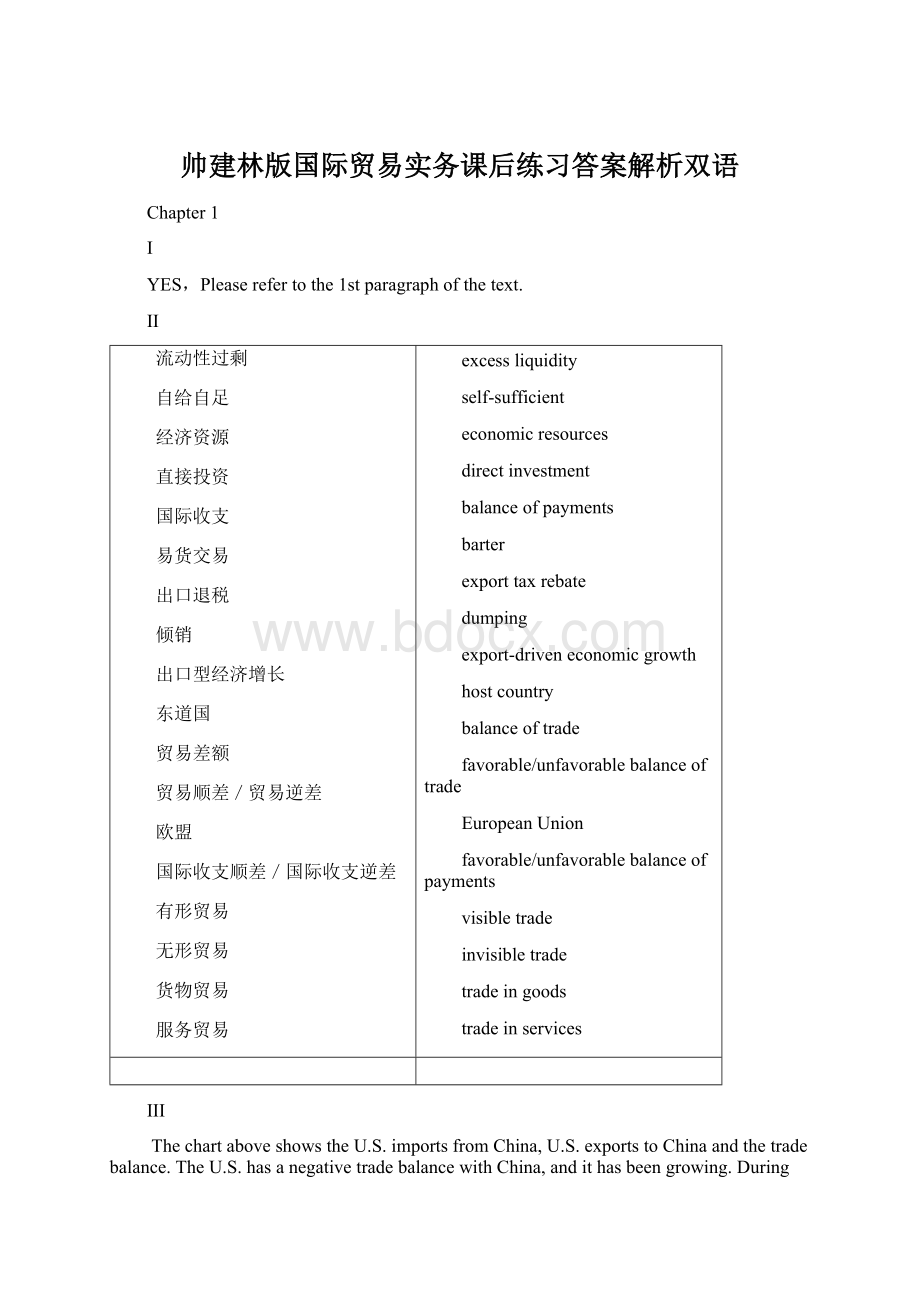 帅建林版国际贸易实务课后练习答案解析双语Word文件下载.docx_第1页