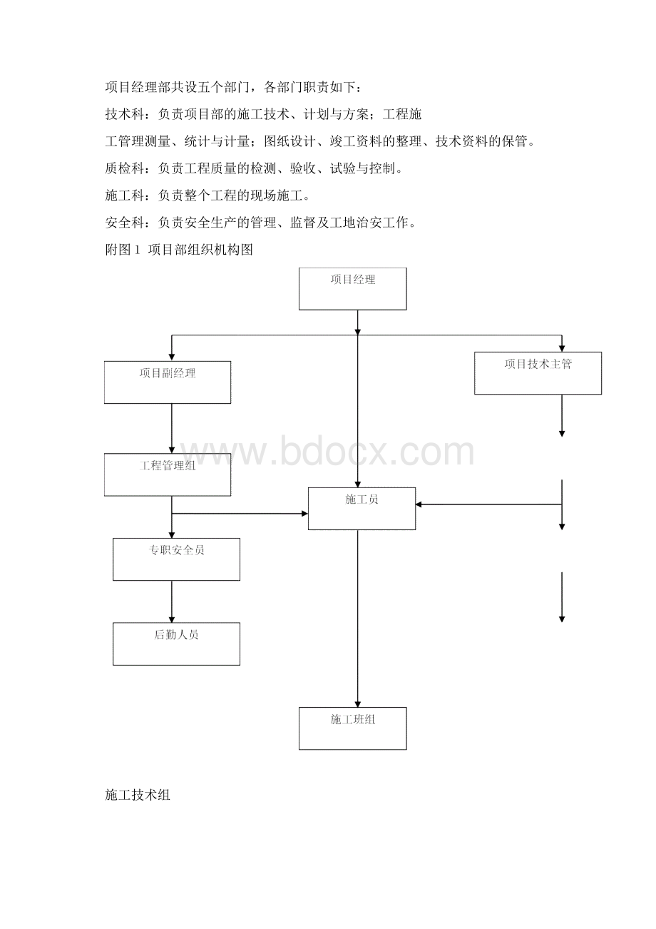 建设用地增减挂钩项目基础实施建设项目施工方案.docx_第2页