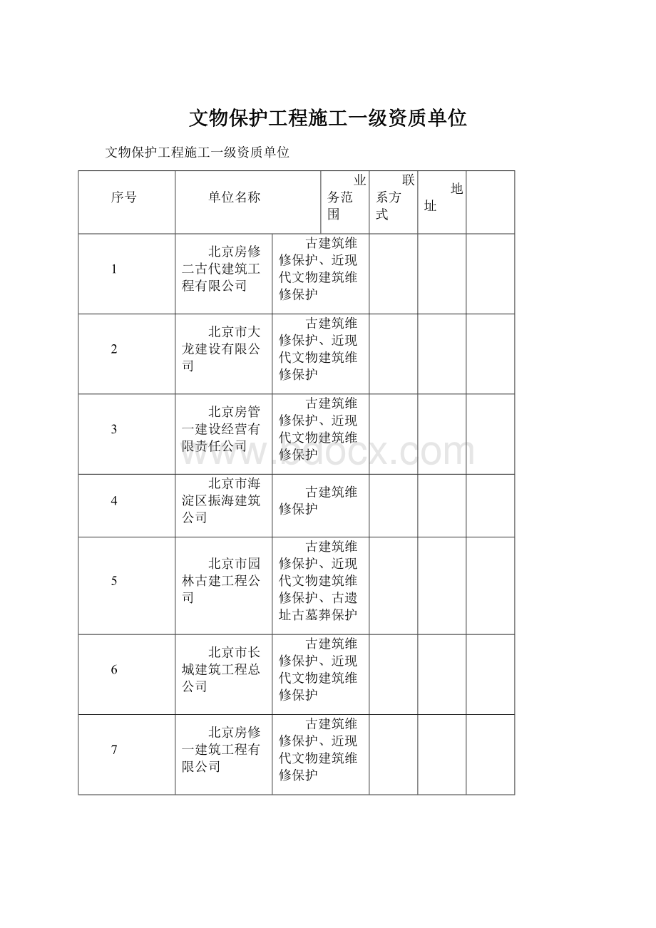 文物保护工程施工一级资质单位.docx_第1页