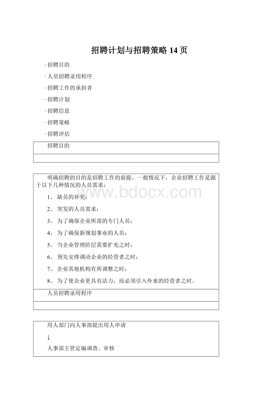 招聘计划与招聘策略14页Word文档下载推荐.docx_第1页