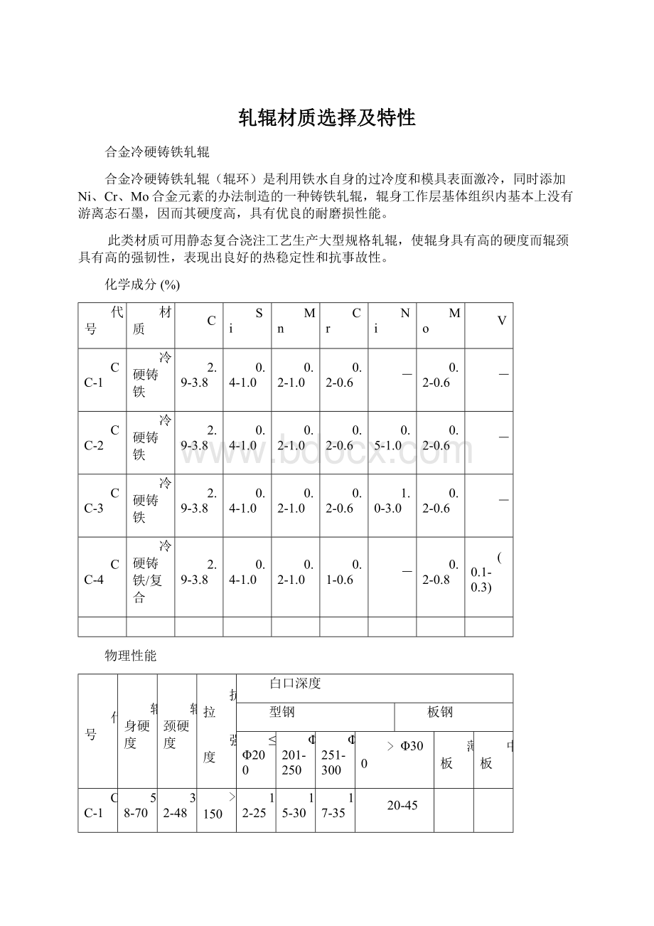 轧辊材质选择及特性.docx