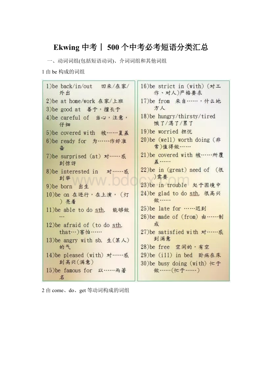 Ekwing 中考丨500 个中考必考短语分类汇总Word下载.docx