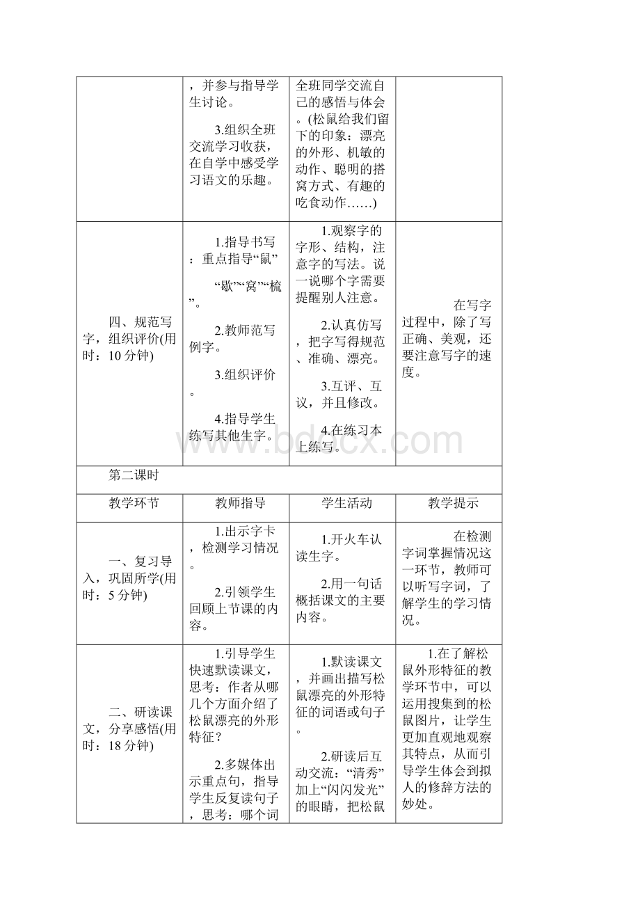 人教部编版《松鼠》优秀教案1Word文件下载.docx_第3页