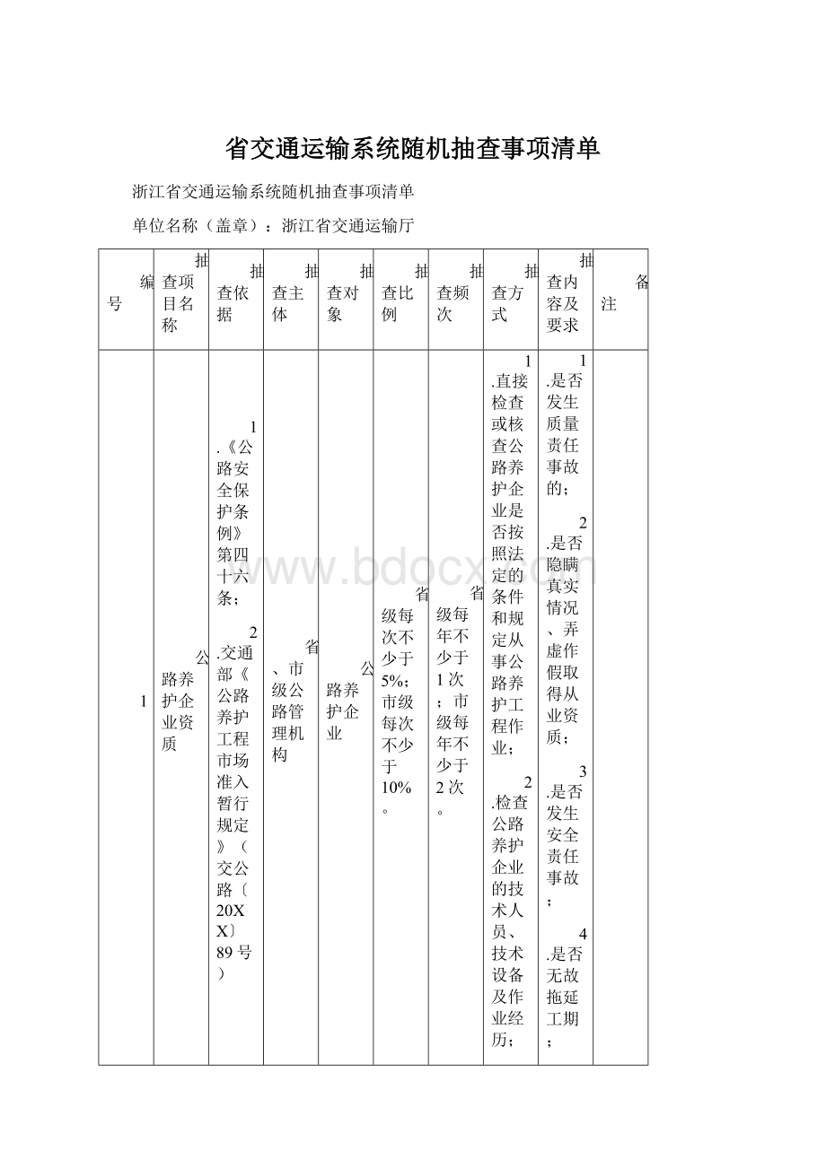 省交通运输系统随机抽查事项清单Word格式.docx