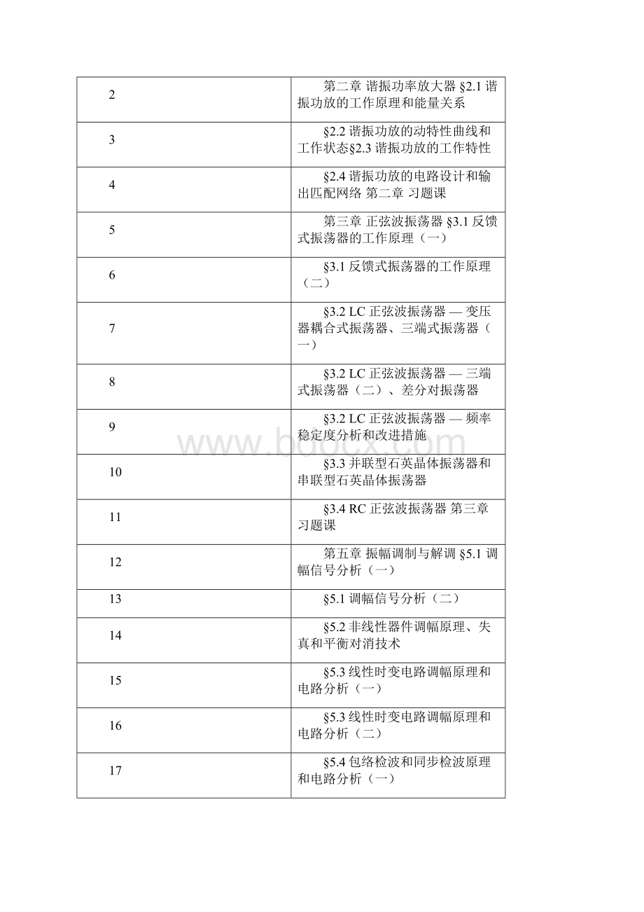 射频电路基础期末试题.docx_第2页