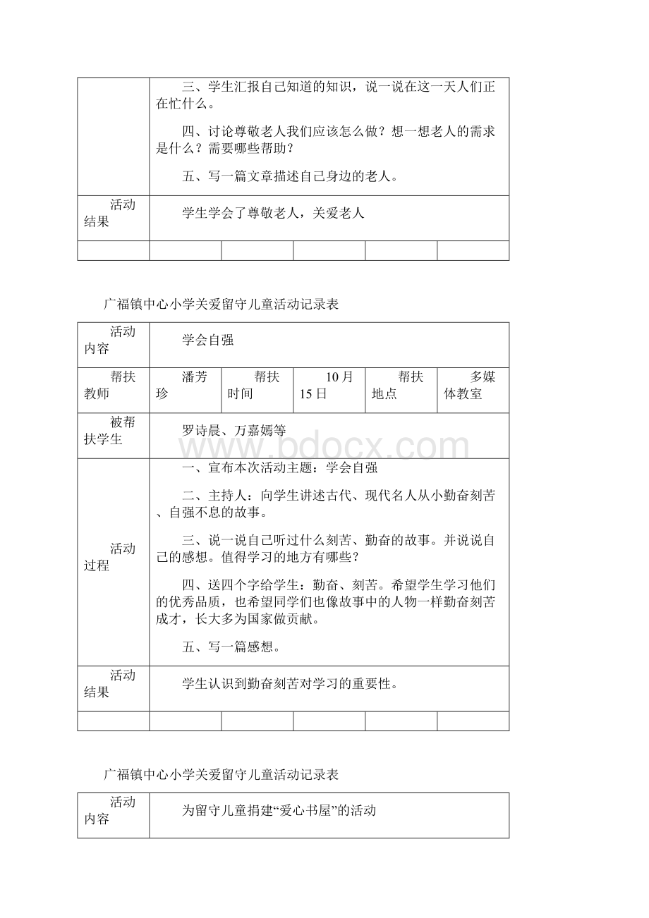 关爱留守儿童记录表Word文档下载推荐.docx_第2页