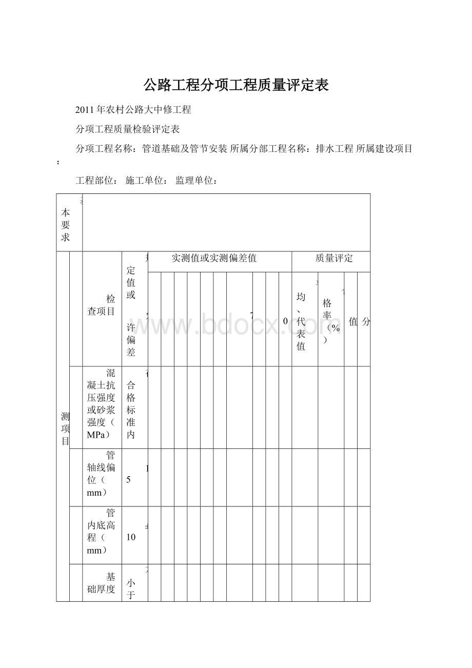 公路工程分项工程质量评定表Word文件下载.docx_第1页