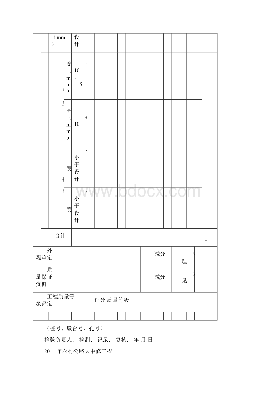 公路工程分项工程质量评定表Word文件下载.docx_第2页