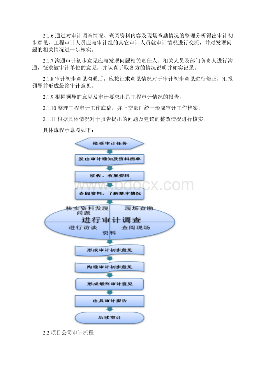 项目工程审计工作流程.docx_第3页