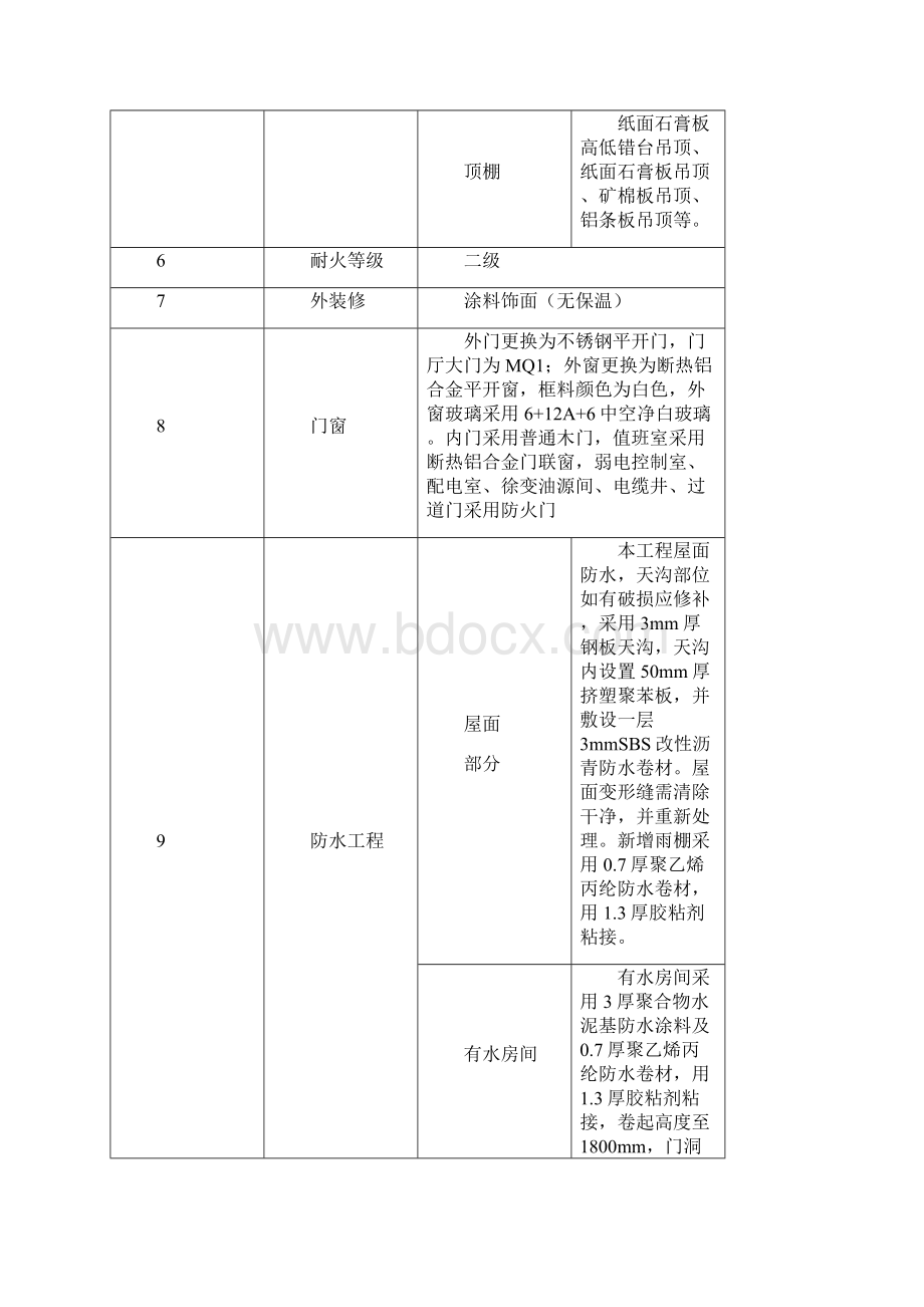 试验室装修方案资料.docx_第3页