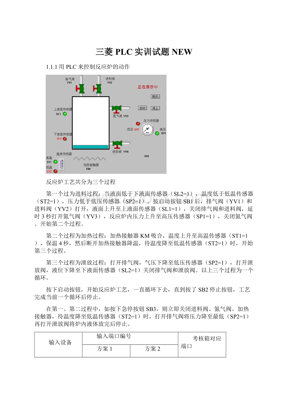 三菱PLC实训试题NEW.docx