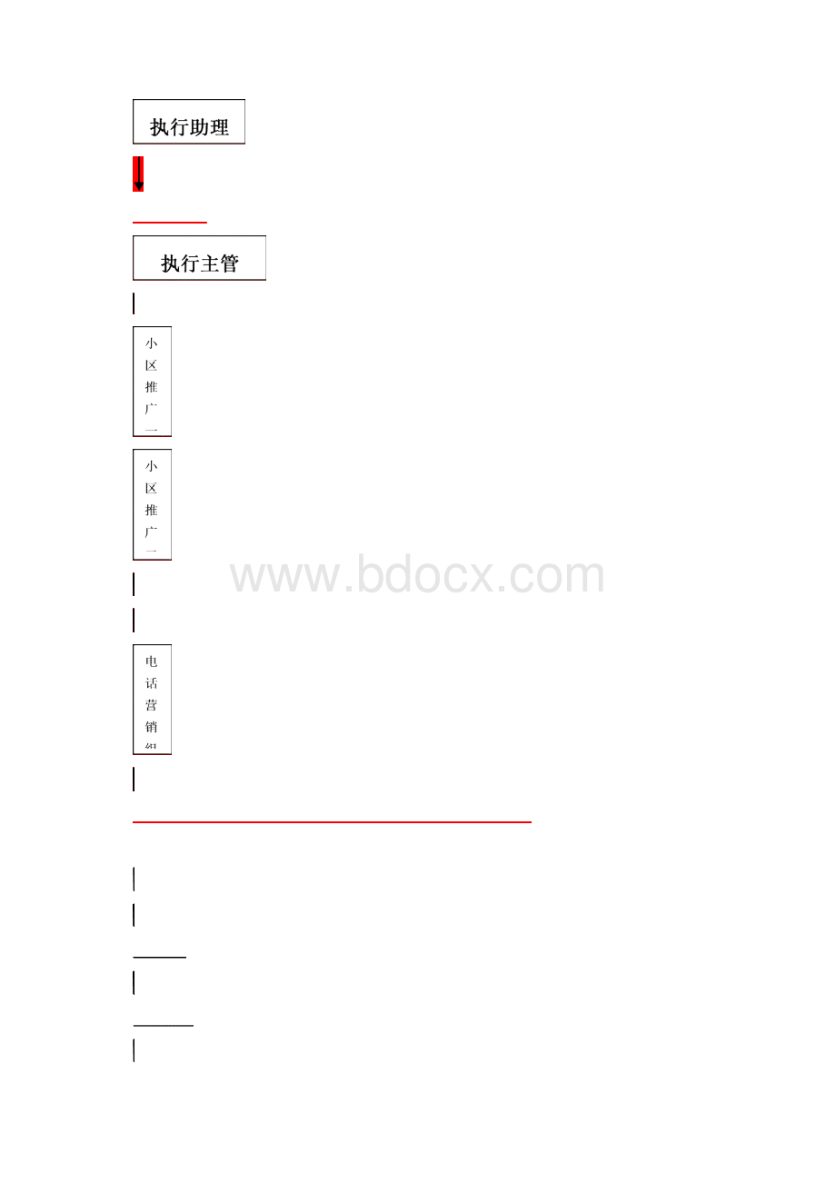 XX建材名品面向小区乡镇市场推广策划执行方案.docx_第2页