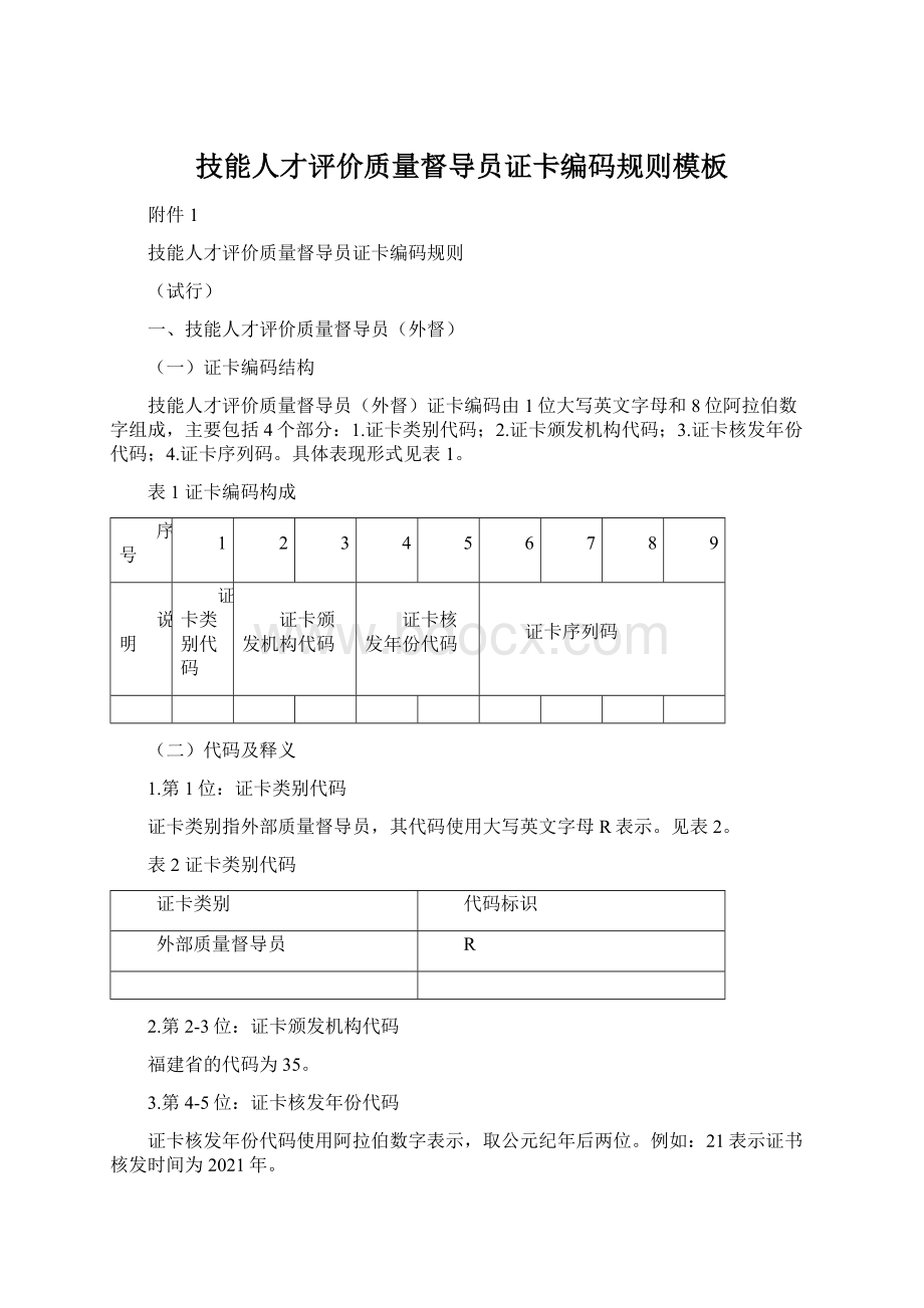 技能人才评价质量督导员证卡编码规则模板.docx_第1页