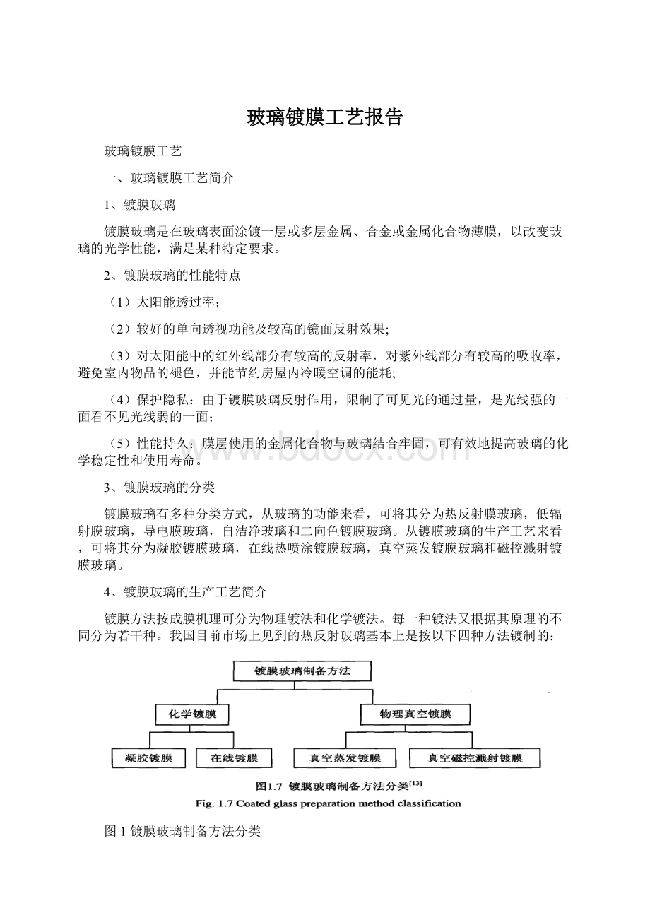 玻璃镀膜工艺报告Word文档下载推荐.docx_第1页