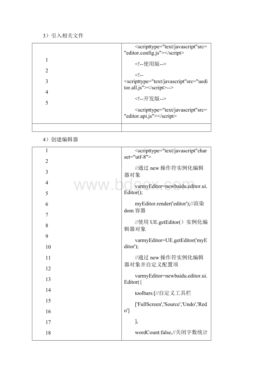 百度编辑器Editor的插件开发Word格式文档下载.docx_第2页