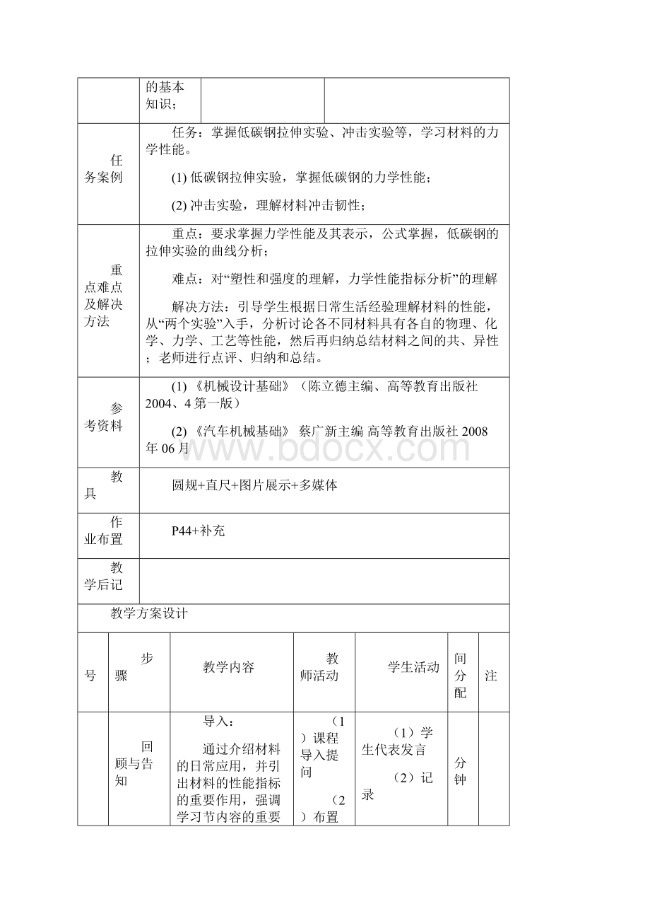 汽车类《汽车机械基础》教案Word文档下载推荐.docx_第2页