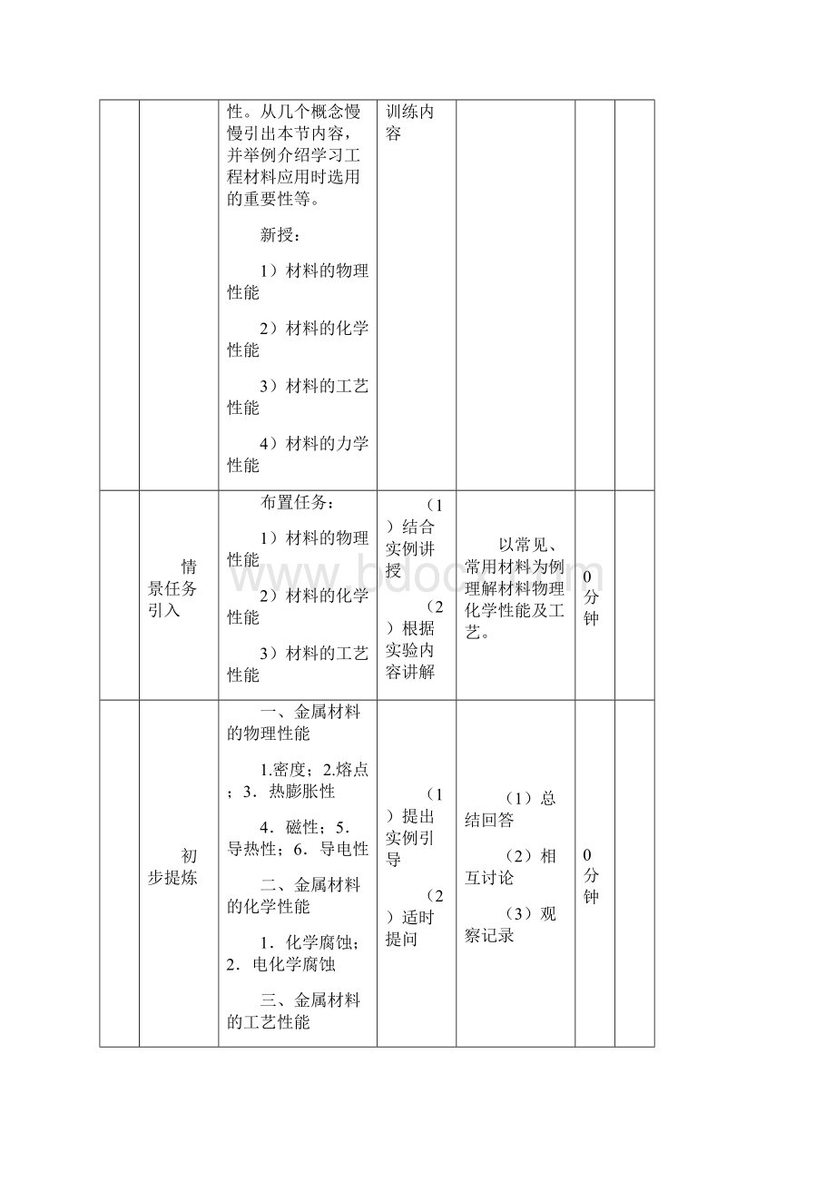 汽车类《汽车机械基础》教案Word文档下载推荐.docx_第3页