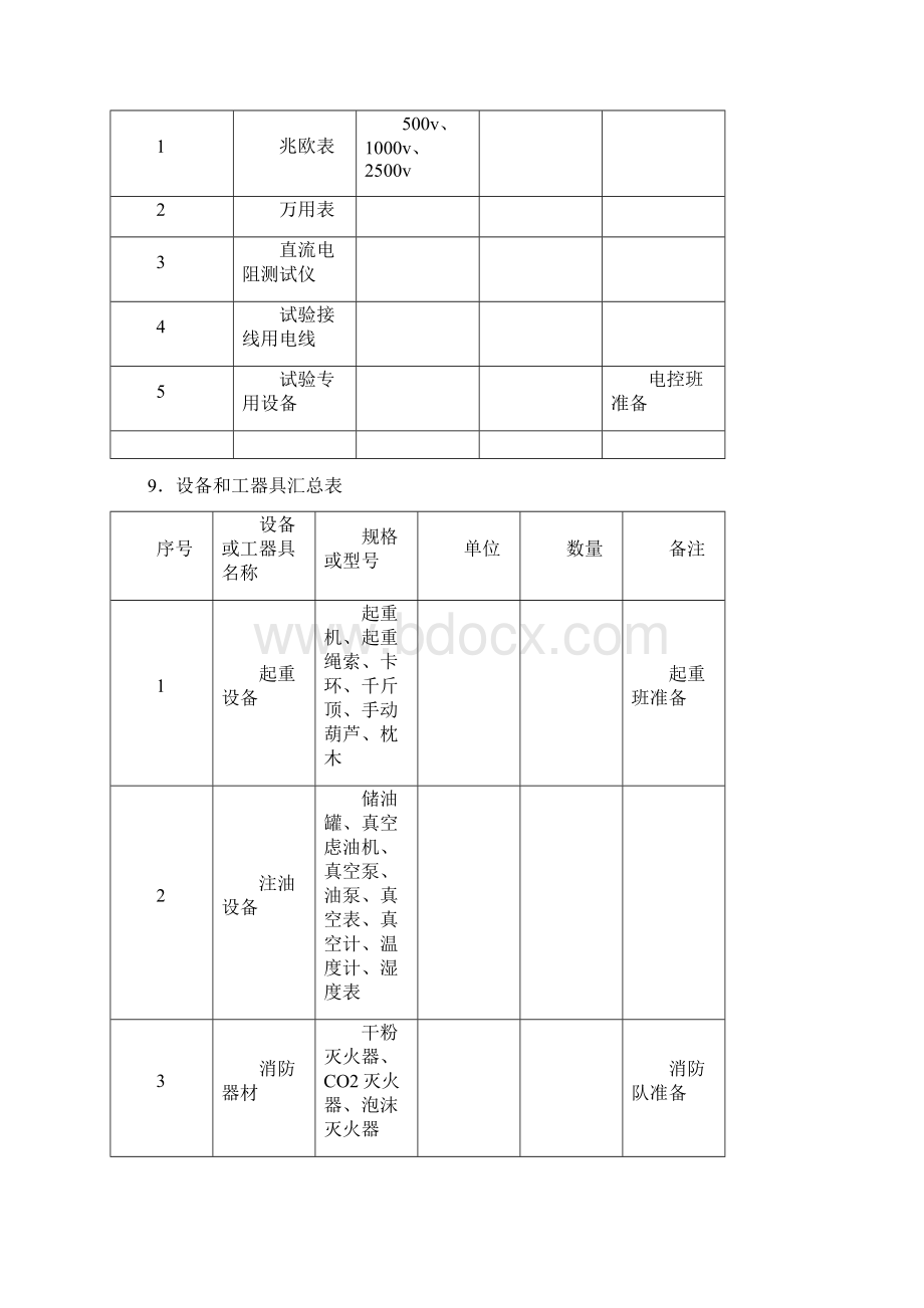 500KV主变作业指导书.docx_第3页