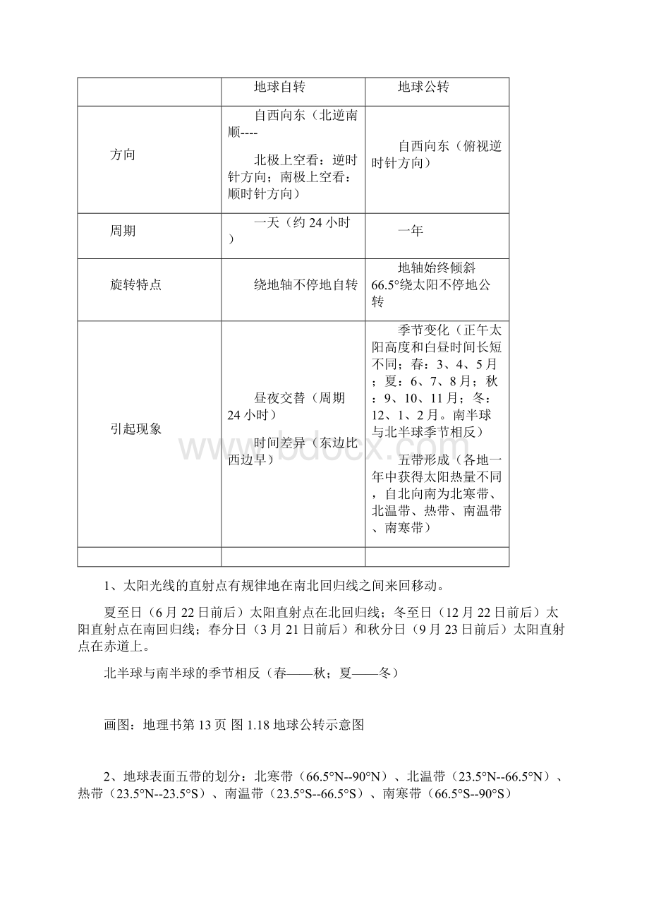 七年级地理上期末复习总结Word格式文档下载.docx_第3页