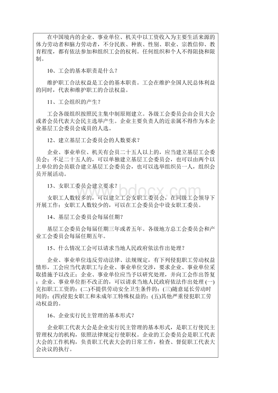 工会工作应知应会知识要点.docx_第2页