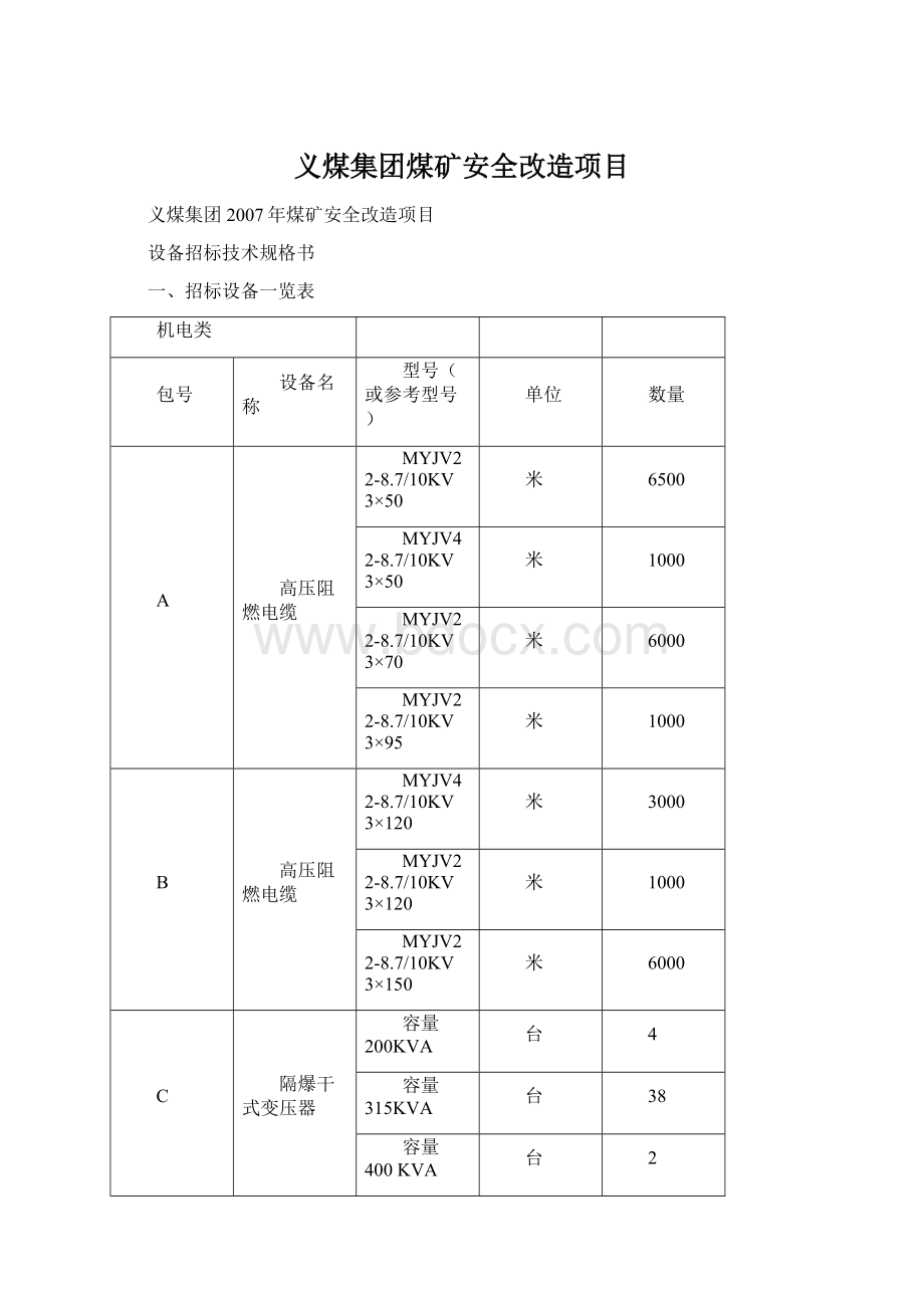 义煤集团煤矿安全改造项目Word下载.docx_第1页