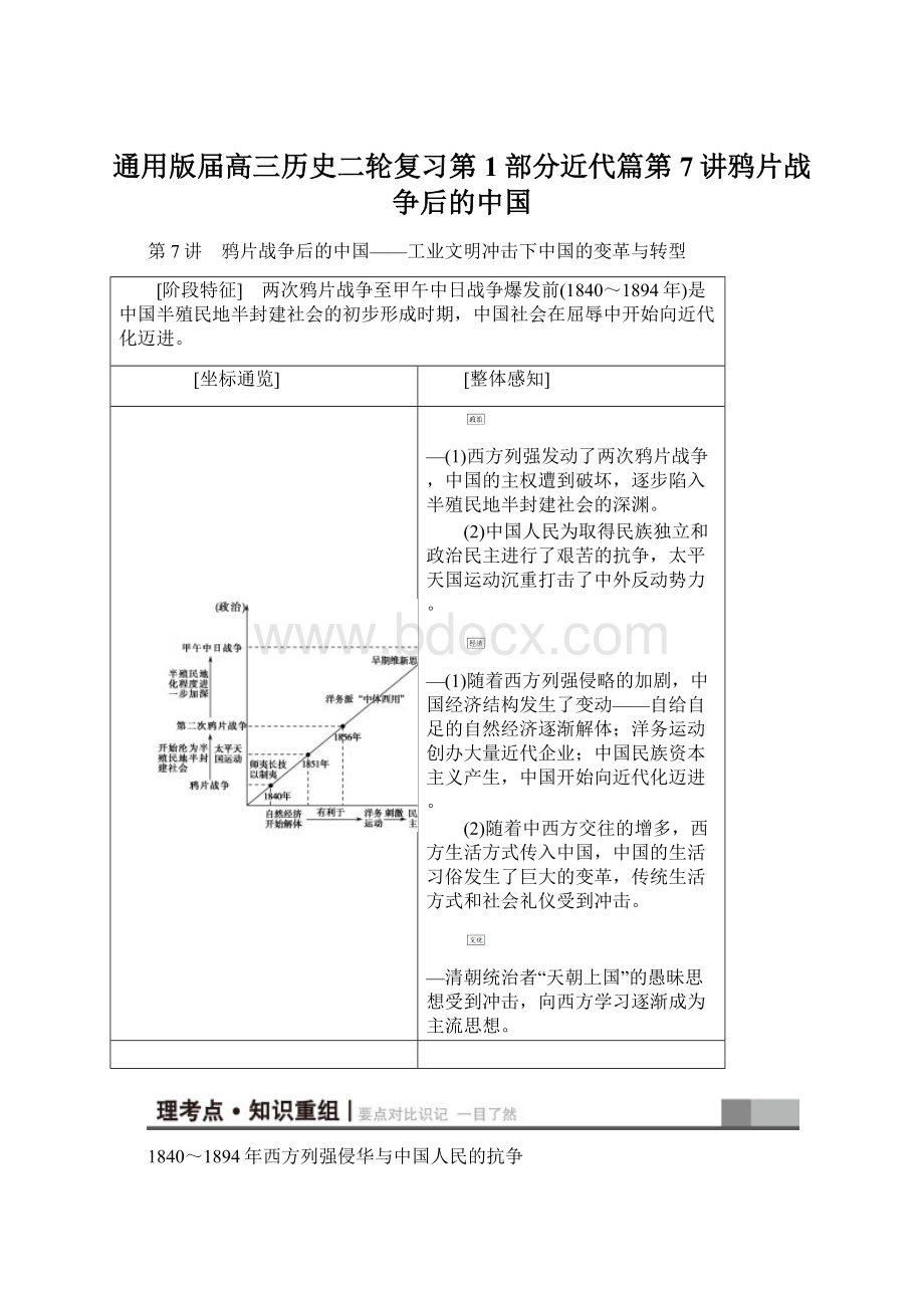 通用版届高三历史二轮复习第1部分近代篇第7讲鸦片战争后的中国Word格式文档下载.docx_第1页