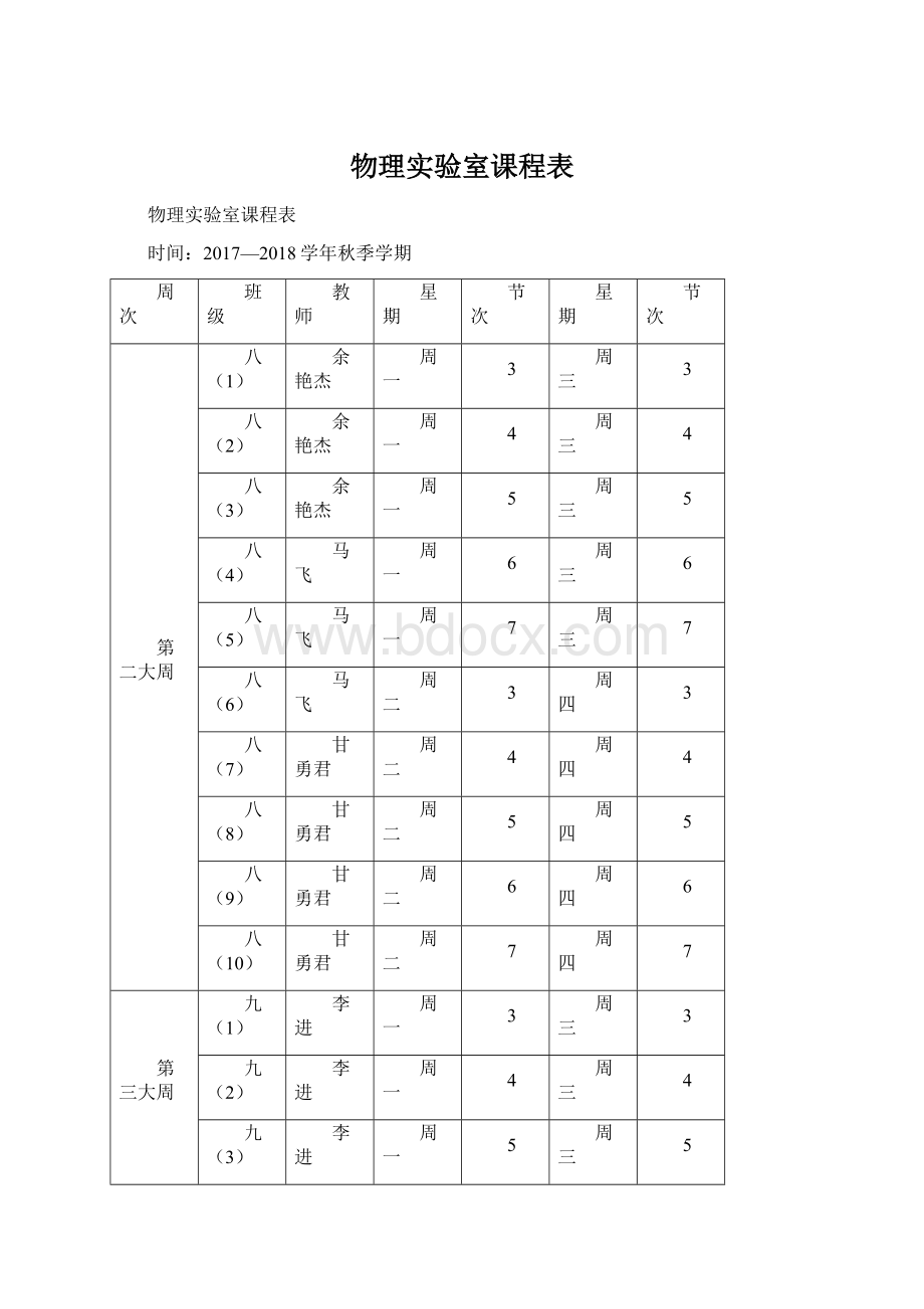 物理实验室课程表Word格式文档下载.docx