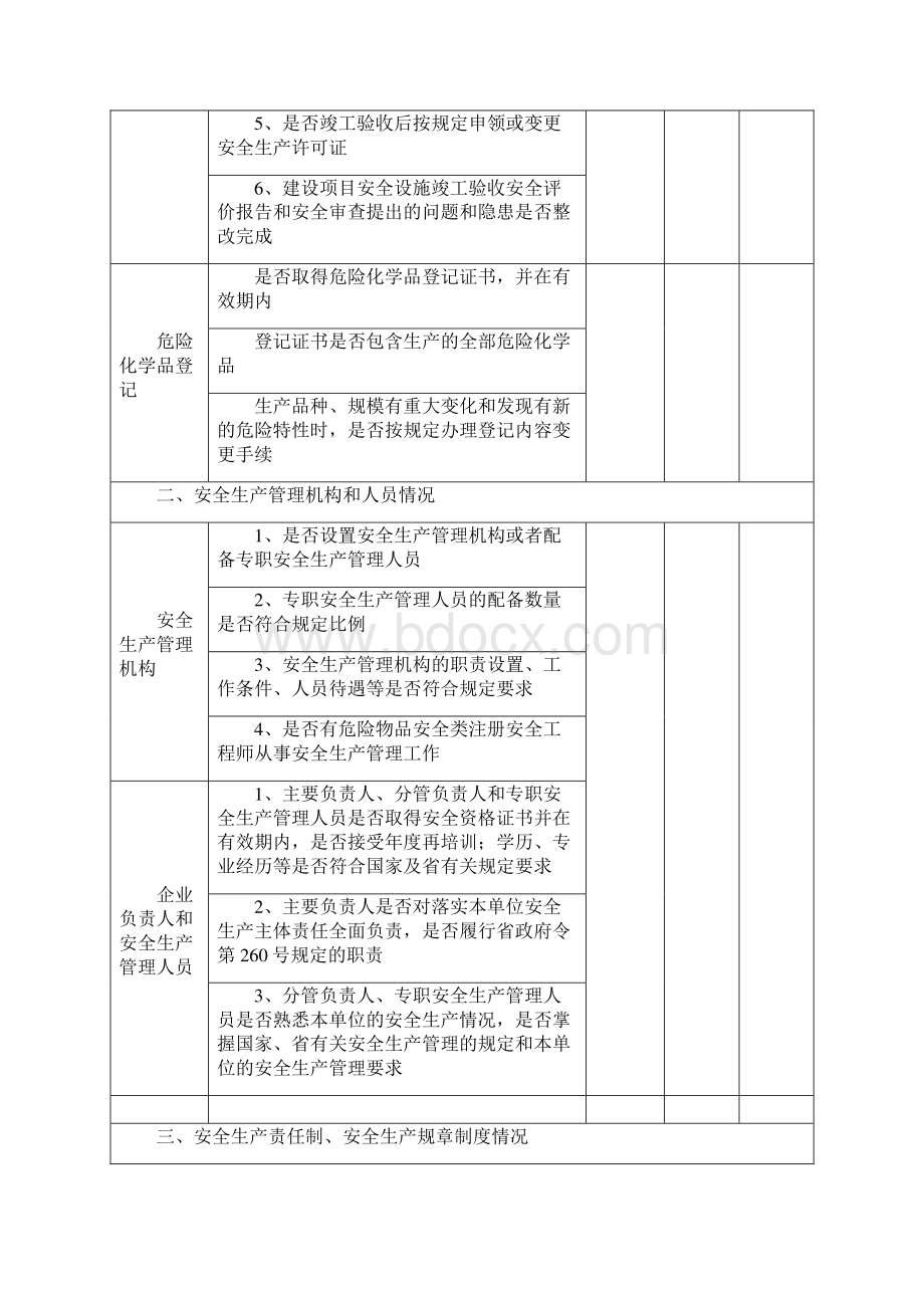 危险化学品企业安全检查表之欧阳化创编Word格式文档下载.docx_第2页