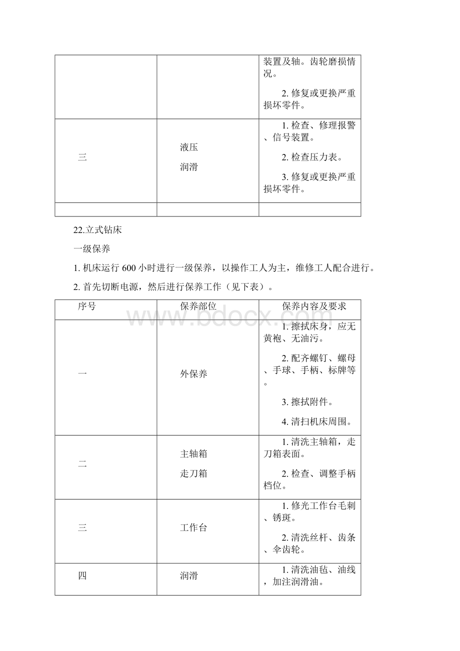 设备保养基准书3Word下载.docx_第3页