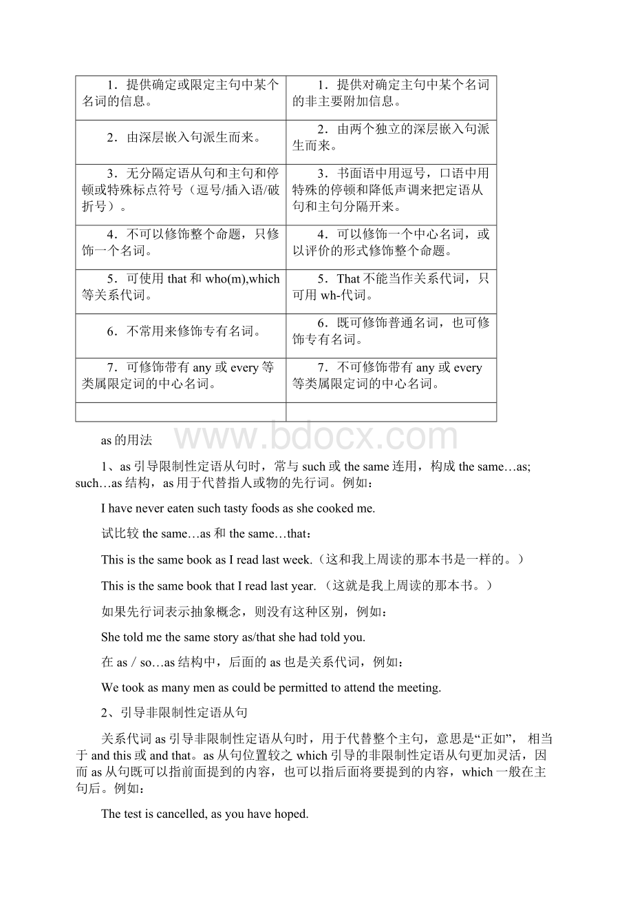 高中限制性定语从句及非限制性定语从句概念区别及练习含答案.docx_第3页