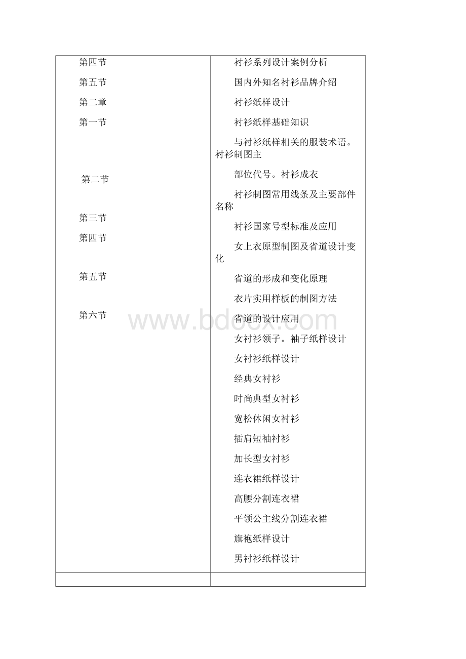 女衬衫制版教案Word文档下载推荐.docx_第3页