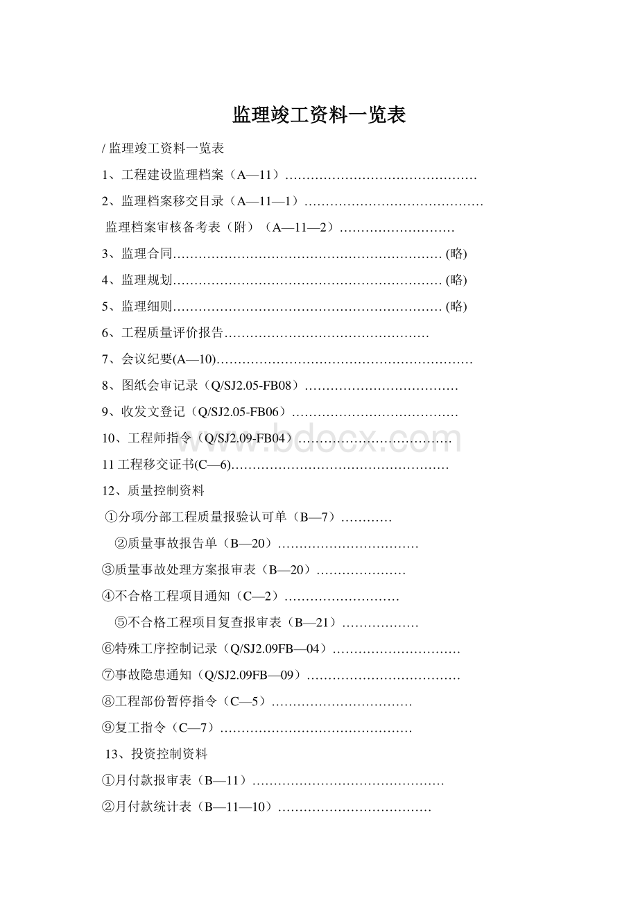 监理竣工资料一览表Word文档格式.docx