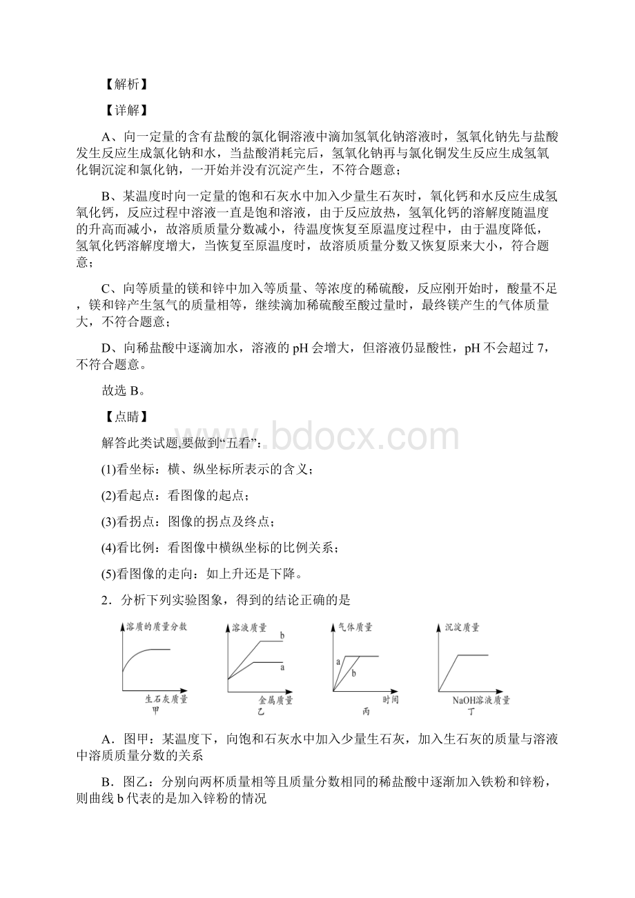 初三化学化学图像题汇编解题技巧及练习题.docx_第2页